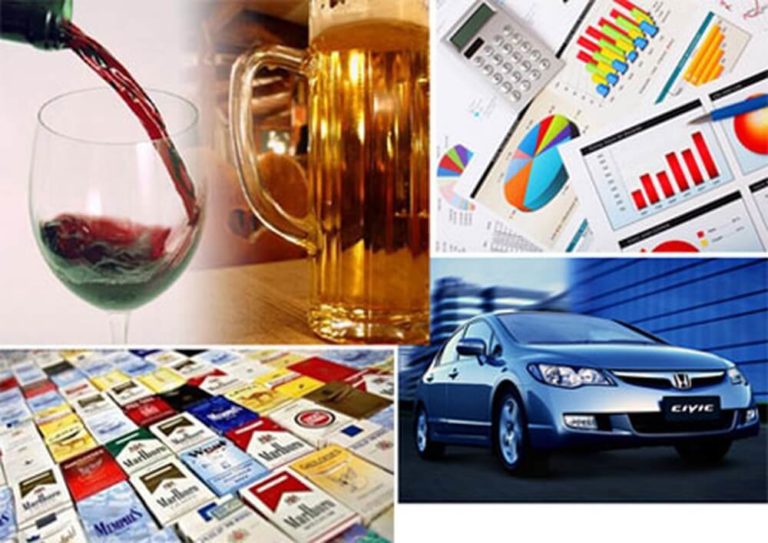Quy định về thuế tiêu thụ đặc biệt mới nhất năm [year]